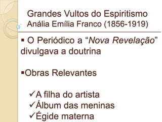 Grandes Vultos do Espiritismo Anália Emília Franco (1856-1919) O Periódico a “ Nova Revelação ” divulgava a doutrina Obras Relevantes A filha do artista Álbum das meninas Égide materna _________________________________________________________ 