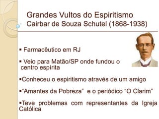 Grandes Vultos do Espiritismo Cairbar de Souza Schutel (1868-1938) Farmacêutico em RJ Veio para Matão/SP onde fundou o centro espírita  Conheceu o espiritismo através de um amigo “ Amantes da Pobreza”  e o periódico “O Clarim” Teve problemas com representantes da Igreja Católica _________________________________________________________ 