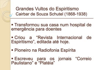 Grandes Vultos do Espiritismo Cairbar de Souza Schutel (1868-1938) Transformou sua casa num hospital de emergência para doentes Criou a “Revista Internacional de Espiritismo”, editada até hoje. Pioneiro na Radiofonia Espírita Escreveu para os jornais “Correio Paulistano” e “Platéia” _________________________________________________________ 