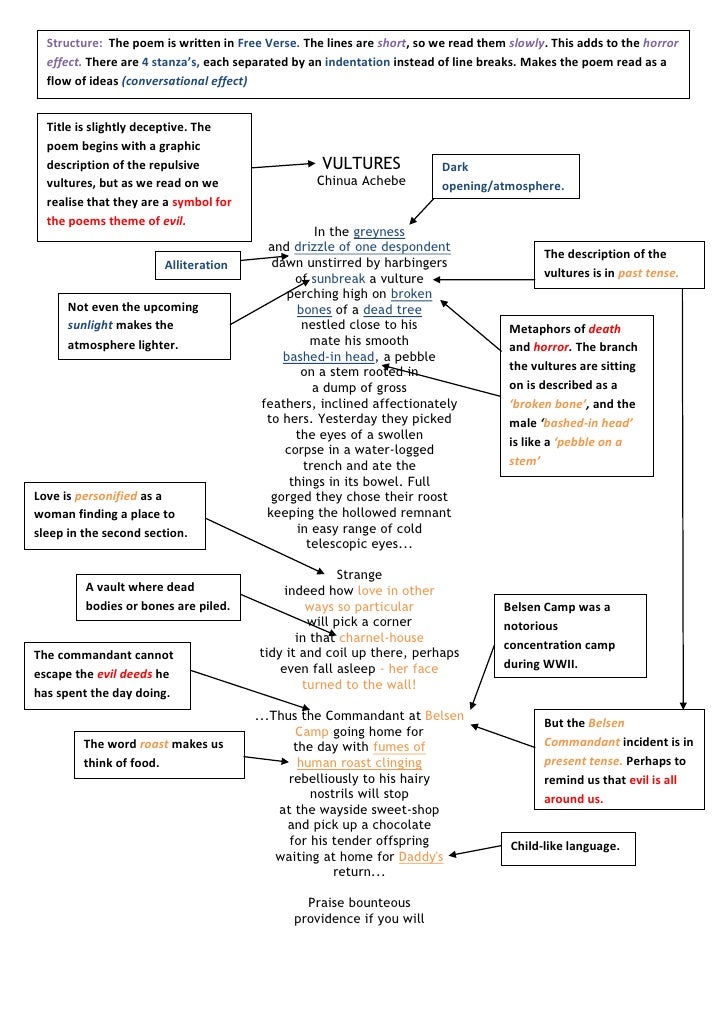 Language analysis essay example