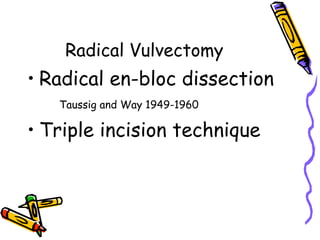 Radical Vulvectomy
• Radical en-bloc dissection
Taussig and Way 1949-1960
• Triple incision technique
 