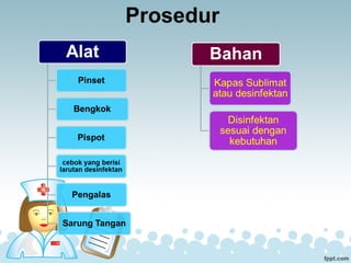 Prosedur
 