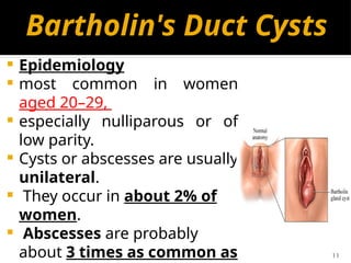 Female Abscess Vulval-and-vaginal-diseases f.pptxpptppt | PPTX