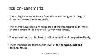 Vulval cancer evolution of management | PPTX