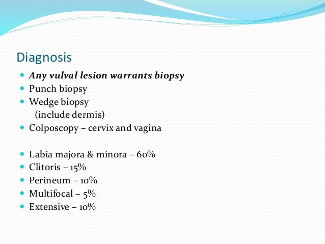 Vulval Cancer Final