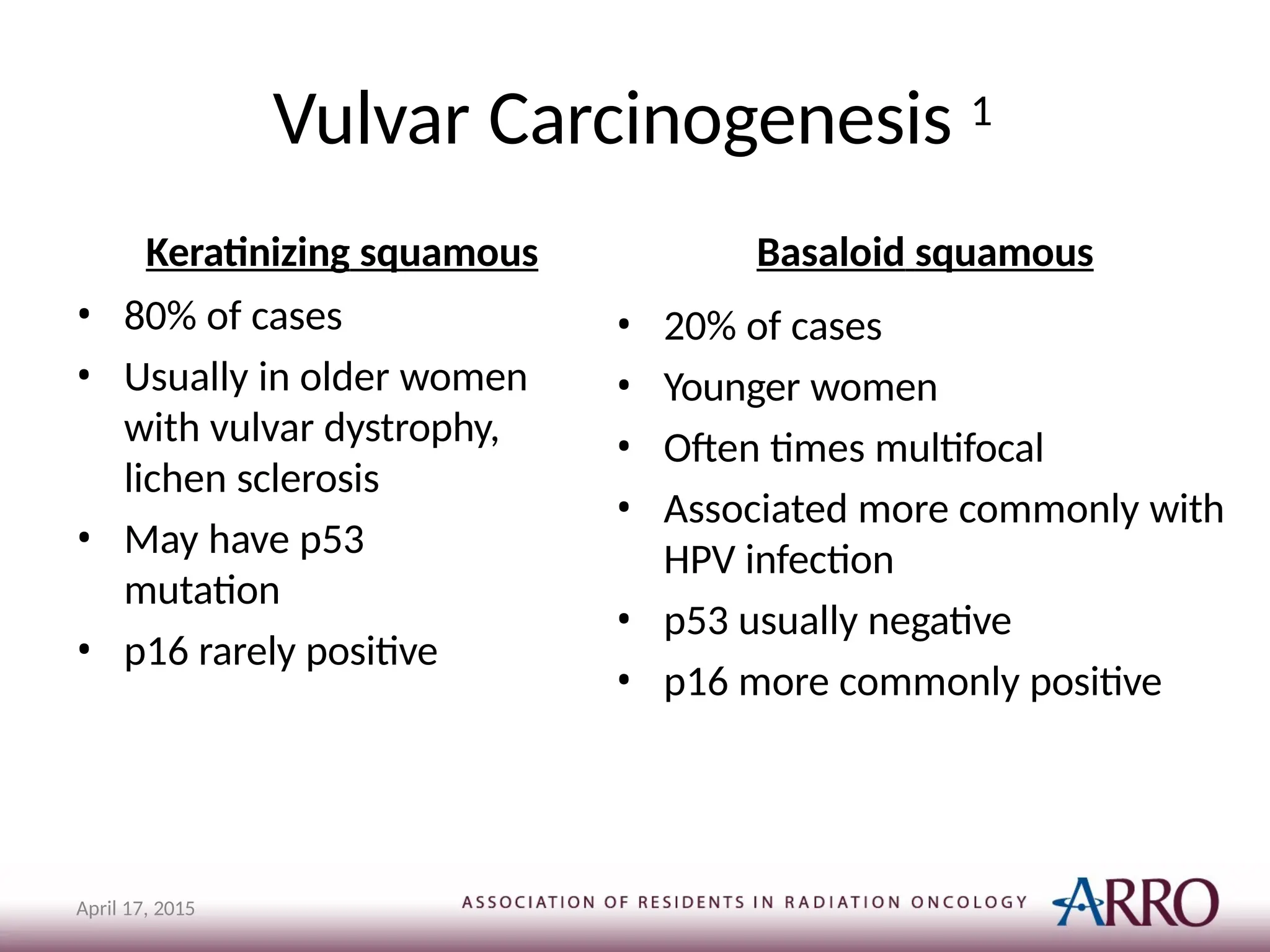 Vulvar Carcinogenesis 1
April 17, 2015
Keratinizing squamous
• 80% of cases
• Usually in older women
with vulvar dystrophy,
lichen sclerosis
• May have p53
mutation
• p16 rarely positive
Basaloid squamous
• 20% of cases
• Younger women
• Often times multifocal
• Associated more commonly with
HPV infection
• p53 usually negative
• p16 more commonly positive
 
