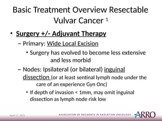 Basic Treatment Overview Resectable
Vulvar Cancer 1
April 17, 2015
• Surgery +/- Adjuvant Therapy
– Primary: Wide Local Excision
• Surgery has evolved to become less extensive
and less morbid
– Nodes: Ipsilateral (or bilateral) inguinal
dissection (or at least sentinal lymph node under the
care of an experience Gyn Onc)
• If depth of invasion < 1mm, may omit inguinal
dissection as lymph node risk low
 