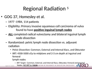 Regional Radiation 5
April 17, 2015
• GOG 37, Homesley et al.
– 1977 -1984, 114 patients
– Eligibility: Primary invasive squamous cell carcinoma of vulva
found to have positive inguinal lymph nodes
– ALL completed radical vulvectomy and bilateral inguinal lymph
node dissection
– Randomized: pelvic lymph node dissection vs. adjuvant
radiation
• Pelvic Dissection: Common, External and Internal Iliacs, and Obturator
• XRT: 4500-5000 cGy to midplane and 2-3 cm depth at inguinal and
femoral
lymph nodes
– XRT Target: Common, External, and Internal Iliacs, Obturator, Femoral and Inguinal
Nodes, NO XRT to VULVA
 
