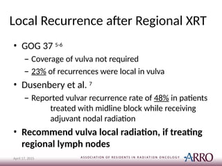 Local Recurrence after Regional XRT
April 17, 2015
• GOG 37 5-6
– Coverage of vulva not required
– 23% of recurrences were local in vulva
• Dusenbery et al. 7
– Reported vulvar recurrence rate of 48% in patients
treated with midline block while receiving
adjuvant nodal radiation
• Recommend vulva local radiation, if treating
regional lymph nodes
 