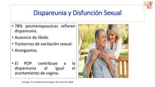 Dispareunia y Disfunción Sexual
• 78% posmenopausicas refieren
dispareunia.
• Ausencia de líbido.
• Trastornos de excitación sexual.
• Anorgasmia.
• El POP contribuye a la
dispareunia al igual el
acortamiento de vagina.
Schorge, et al. Williams Ginecología. Mc Graw Hill, 2008.
 