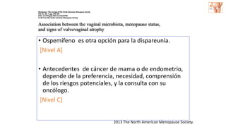 • Ospemifeno es otra opción para la dispareunia.
[Nivel A]
• Antecedentes de cáncer de mama o de endometrio,
depende de la preferencia, necesidad, comprensión
de los riesgos potenciales, y la consulta con su
oncólogo.
[Nivel C]
2013 The North American Menopause Society.
 