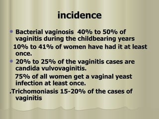 incidence Bacterial vaginosis  40% to 50% of vaginitis during the childbearing years  10% to 41% of women have had it at least once.  20% to 25% of the vaginitis cases are candida vulvovaginitis .  75% of all women get a vaginal yeast infection at least once.  .Trichomoniasis 15-20% of the cases of vaginitis  