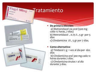 Tratamiento

      De primera elección:
        a) Metronidazol vía oral (500 mg
       cada 12 horas, 7 días)
       b) Metronidazol , 0.75 % , 5 gr por 5
       dias
       c) Clindamicina 2% , 5 gr por 7 días.

      Como alternativa:
       a) Tinidazol 2 g 1 vez al dia por dos
       dias
       b) Clindamicina oral 300 mg cada 12
       horas durante 7 días.
       c) Clindamicina óvulos 1 al día
       durante 3 días.
 