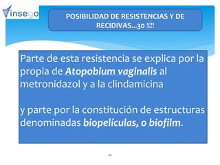 40
Parte de esta resistencia se explica por la
propia de Atopobium vaginalis al
metronidazol y a la clindamicina
y parte por la constitución de estructuras
denominadas biopelículas, o biofilm.
POSIBILIDAD DE RESISTENCIAS Y DE
RECIDIVAS...30 %!!
 