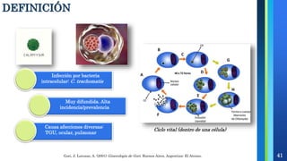 Infección por bacteria
intracelular: C. trachomatis
Causa afecciones diversas:
TGU, ocular, pulmonar
Muy difundida. Alta
incidencia/prevalencia
Ciclo vital (dentro de una célula)
Gori, J. Lorusso, A. (2001) Ginecología de Gori. Buenos Aires, Argentina: El Ateneo. 41
DEFINICIÓN
 
