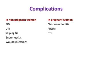 Complications
In non pregnant women
PID
UTI
Salpingitis
Endometritis
Wound infections
In pregnant women
Chorioamnionitis
PROM
PTL
 