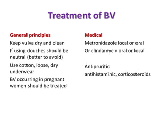 Treatment of BV
General principles
Keep vulva dry and clean
If using douches should be
neutral (better to avoid)
Use cotton, loose, dry
underwear
BV occurring in pregnant
women should be treated
Medical
Metronidazole local or oral
Or clindamycin oral or local
Antipruritic
antihistaminic, corticosteroids
 