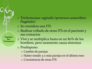 Vaginitis
por
Tricomonas
o Trichomonas vaginalis (protozoo anaeróbico
flagelado)
o Se considera una ITS
o Realizar cribado de otras ITS en el paciente y
sus contactos
o Vive y se multiplica hasta en un 80% de los
hombres, pero raramente causa síntomas
o Predispone:
o Cambio de parejas
o Haber tenido 3 o más parejas en el último mes
o Coexistencia de otras ITS
 