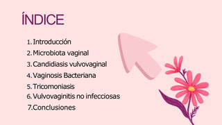 ÍNDICE
1.Introducción
2.Microbiota vaginal
3.Candidiasis vulvovaginal
4.Vaginosis Bacteriana
5.Tricomoniasis
6.Vulvovagini...