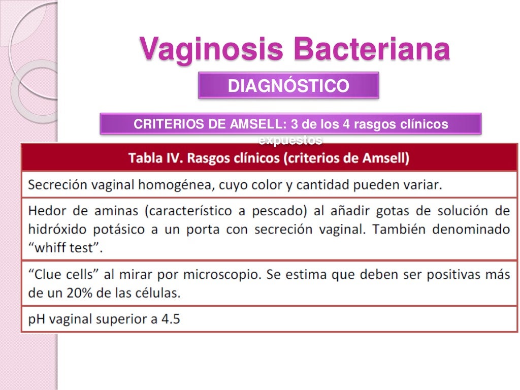 Vulvovaginitis 