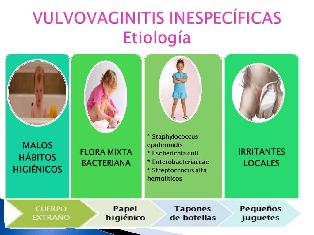 Pediatría Vulvovaginitis