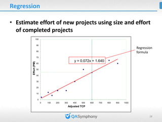 Test Case Point Analysis | PPTX