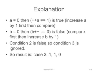 Explanation
• a = 0 then (++a == 1) is true (increase a
by 1 first then compare)
• b = 0 then (b++ == 0) is false (compare...