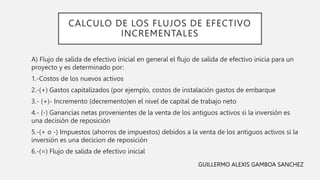 ESTIMACIÓN DE LOS FLUJO DE EFECTIVO DE
OPERACIONES INCREMENTALES Y DESPUÉS DEL
IMPUESTO DEL PROYECTO DE INVERSIÓN
GUILLERM...