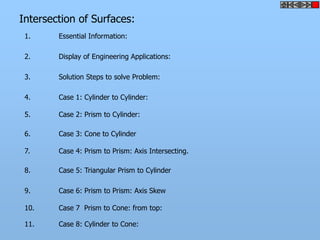 Intersection of Surfaces:
1. Essential Information:
2. Display of Engineering Applications:
3. Solution Steps to solve Problem:
4. Case 1: Cylinder to Cylinder:
5. Case 2: Prism to Cylinder:
6. Case 3: Cone to Cylinder
7. Case 4: Prism to Prism: Axis Intersecting.
8. Case 5: Triangular Prism to Cylinder
9. Case 6: Prism to Prism: Axis Skew
10. Case 7 Prism to Cone: from top:
11. Case 8: Cylinder to Cone:
 