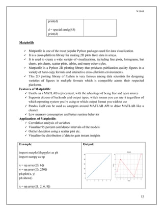 Comprehensive Guide to File Handling and Python Libraries for Data ...