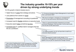 10-15% growth in Interim industry due to: 
Higher focus on action than strategy and advice 
Less patience from owners on result 
Price/value of management consulting is questioned 
Increased need for flexible solutions on executive levels 
Executive search takes sometimes too long 
Increased pool of qualified interim managers that has this as a profession 
“In Turnaround situations Interim Management is much better than a permanent CEO” 
“Interim Management creates results directly. It is a combination of Management Consulting & Executive Search together and you get the experienced manager directly!” 
“There is a general trend that companies do not need permanent employees. We have seen it at the lower levels, now we see it at the senior level” 
“We have to be faster in changing our management if we do not see performance improvements coming” 
“In a difficult situation you do not have time to wait for an Executive Search process” 
“I see a trend of getting back to what management consulting was in the early days. Senior people with experience fixing problems. I am actually tired of classic American consulting which is now a commodity” 
The industry growths 10-15% per year driven by strong underlying trends  