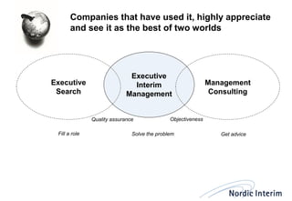 Companies that have used it, highly appreciate and see it as the best of two worlds 
Executive Interim Management 
Executive Search 
Management Consulting 
Get advice 
Solve the problem 
Fill a role 
Objectiveness 
Quality assurance  