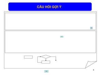 CÂU HỎI GỢI Ý Bài toán_ Viết chương trình tính tổng: S= 1/a + 1/a+1  +  1/a+2  + … + 1/a+N  +  … cho đến khi 1/a+N <0,0001  H:  Sự khác nhau của bài toán này và bài toán đã viết ở tiết trước. TL:  Bài trước cho giới hạn N. Bài này cho giới hạn S. H:  Lặp bao nhiêu lần     TL:  Chưa xác định ngay được. H:  Lặp đến khi nào   TL:  Đến khi điều kiện 1/a+N <0,0001 được thỏa. Thuật giải:   Bước 1 : S    1/a; N    0; {khởi tạo S và N}.  Bước 2 : Nếu 1/(a+N)<0,0001 thì chuyển đến bước 5;  Bước 3 : N    N+1;  Bước 4 : S+1/(a+N); rồi quay lại bước 2;  Bước 5 : Đưa ra màn hình rồi kết thúc. H:  Cấu trúc chung của của lệnh lặp While là gì?  TL:   là While <điều kiện> do <câu lệnh>. Gv giải thích:  <điều kiện> là biểu thức quan hệ hoặc logic là điều kiện để lặp lại. <câu lệnh> là một lệnh cần phải lặp lại, nó là câu lệnh đơn hoặc lệnh ghép của Pascal.  H:  dựa vào cấu trúc chung hãy cho biết máy sẽ thực hiện tính <điều kiện> trước hay thực hiện lệnh trước ? TL:   Tính biểu thức điều kiện trước. Thực hiện lệnh cần lặp sau. Giải thích hoạt động của câu lệnh While…do:  <câu lệnh> viết sau từ khóa <do> được thực hiện khi biểu thức <điều kiện> còn nhận giá trị  true  . Biểu thức <điều kiện> được tính giá trị trước khi <câu lệnh> được thực hiện, nếu biểu thức <điều kiện > đã nhận giá trị  false  ngay từ đầu thì <câu lệnh> không được thực hiện lần nào. Nếu biểu thức <điều kiện> luôn nhận giá trị  true  thì <câu lệnh> được thực hiện mãi, ta gọi là vòng lặp vô hạn. Để tránh trường hợp lặp vô hạn trong  công việc  cần có 1 lệnh mà sau một vài lần lặp sẽ làm điều kiện sai, thì vòng lặp mới dừng được.   Điều kiện sai câu lệnh đúng Sơ đồ mẫu 