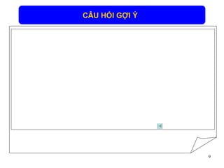 Bài toán_ Viết chương trình tính tổng: S= 1/a + 1/a+1  +  1/a+2  + … + 1/a+N  +  … cho đến khi 1/a+N <0,0001  Gợi ý   H:  điều kiện để tiếp tục lặp là gì?     TL:  1/a+N <0,0001  H:  Lệnh cần lặp     TL:  S:=S+1.0/(a+N) và tăng N mỗi lần 1 đvị; Yêu cầu “ Các em nghiên cứu sách giáo khoa (trang 47) viết chương trình tính tổng của bài toán trên” Program  Tong_2; user  crt; var  S: real; a, N: interger; begin  write(‘ hay nhap gia tri a vao!’); readln(a); S:=1.0/a; N:=0;  {bước 1} while not  (1/(a+N)<0.0001)  do  {bước 2}  (  not  : ) begin  N:=N+1;  {bước 3} (  tăng N 1 đvị _ lệnh này sau một số lần lặp sẽ làm đk sai    thi dừng sai ) S:=S+1.0/(a+N);  {bước 4} end; writeln(‘ Tong S la : ’ , S:8:4);  {bước 5} readln end. Gọi 1 Hs lên bảng viết lại, Gv thu giấy viết bài của các em còn lại. CÂU HỎI GỢI Ý 