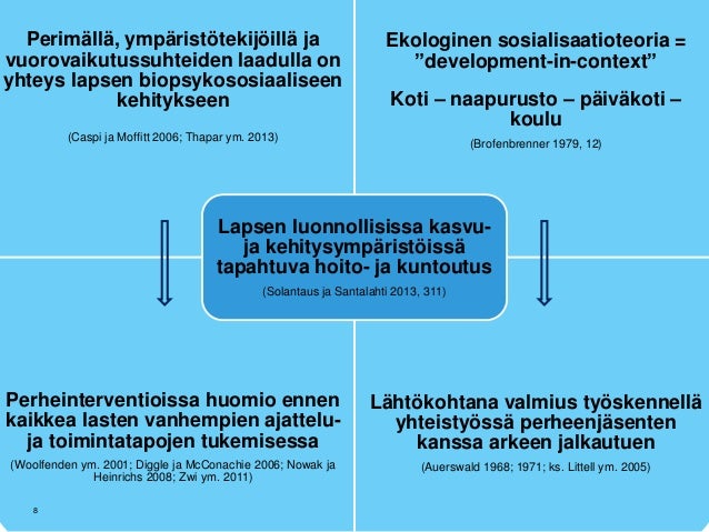 Psykiatrinen kuntoutus Psykiatrinen kuntoutus
