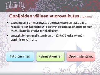 Oppijoiden välinen vuorovaikutus (Voipala 2013)
• teknologialla on merkitystä vuorovaikutuksen laatuun: ei-
reaaliaikaiset...