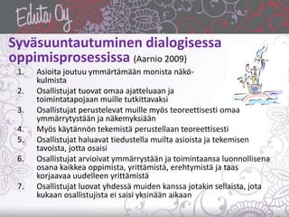 Syväsuuntautuminen dialogisessa
oppimisprosessissa (Aarnio 2009)
1. Asioita joutuu ymmärtämään monista näkö-
kulmista
2. O...