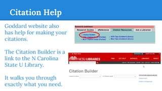 Citation Help
Goddard website also
has help for making your
citations.
The Citation Builder is a
link to the N Carolina
State U Library.
It walks you through
exactly what you need.
 
