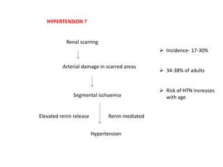 HYPERTENSION ?
Renal scarring
Arterial damage in scarred areas
Segmental ischaemia
Hypertension
Renin mediated
Elevated renin release
 Incidence- 17-30%
 34-38% of adults
 Risk of HTN increases
with age
 