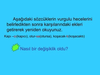 Aşağıdaki sözcüklerin vurgulu hecelerini belirledikten sonra karşılarındaki ekleri getirerek yeniden okuyunuz. Kapı – cı (kapıcı), otur- sa (otursa), koşacak- tı (koşacaktı)    Nasıl bir değişiklik oldu?  