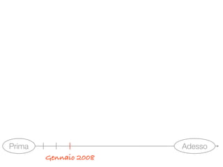 Visioni Urbane - Road map al 22 maggio 2009