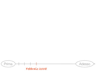 Visioni Urbane - Road map al 22 maggio 2009