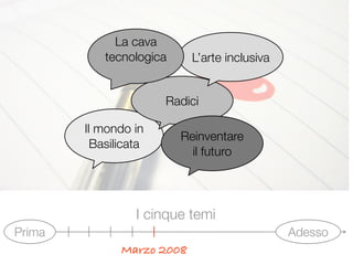 Visioni Urbane - Road map al 22 maggio 2009