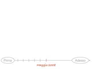 Visioni Urbane - Road map al 22 maggio 2009