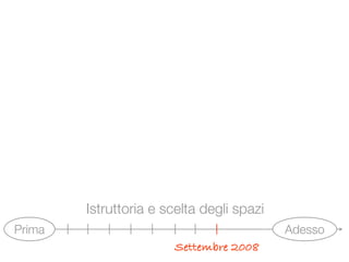 Visioni Urbane - Road map al 22 maggio 2009