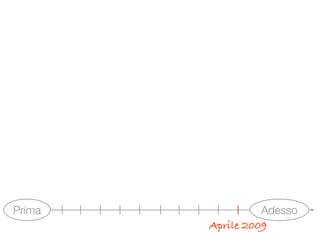 Visioni Urbane - Road map al 22 maggio 2009