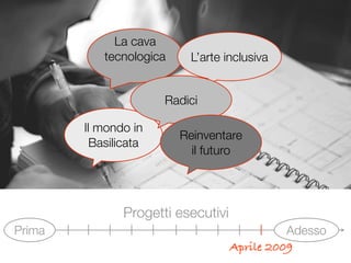 Visioni Urbane - Road map al 22 maggio 2009