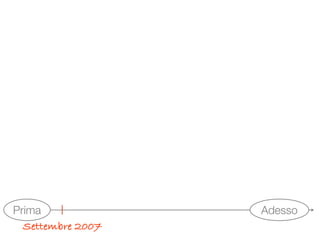 Visioni Urbane - Road map al 22 maggio 2009