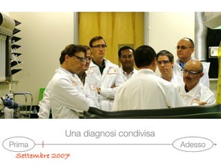 Visioni Urbane - Road map al 22 maggio 2009