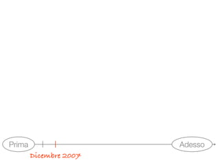 Visioni Urbane - Road map al 22 maggio 2009